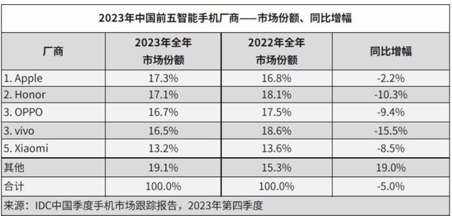 关于南特主场鏖战平欧塞尔，排名略有下滑的信息